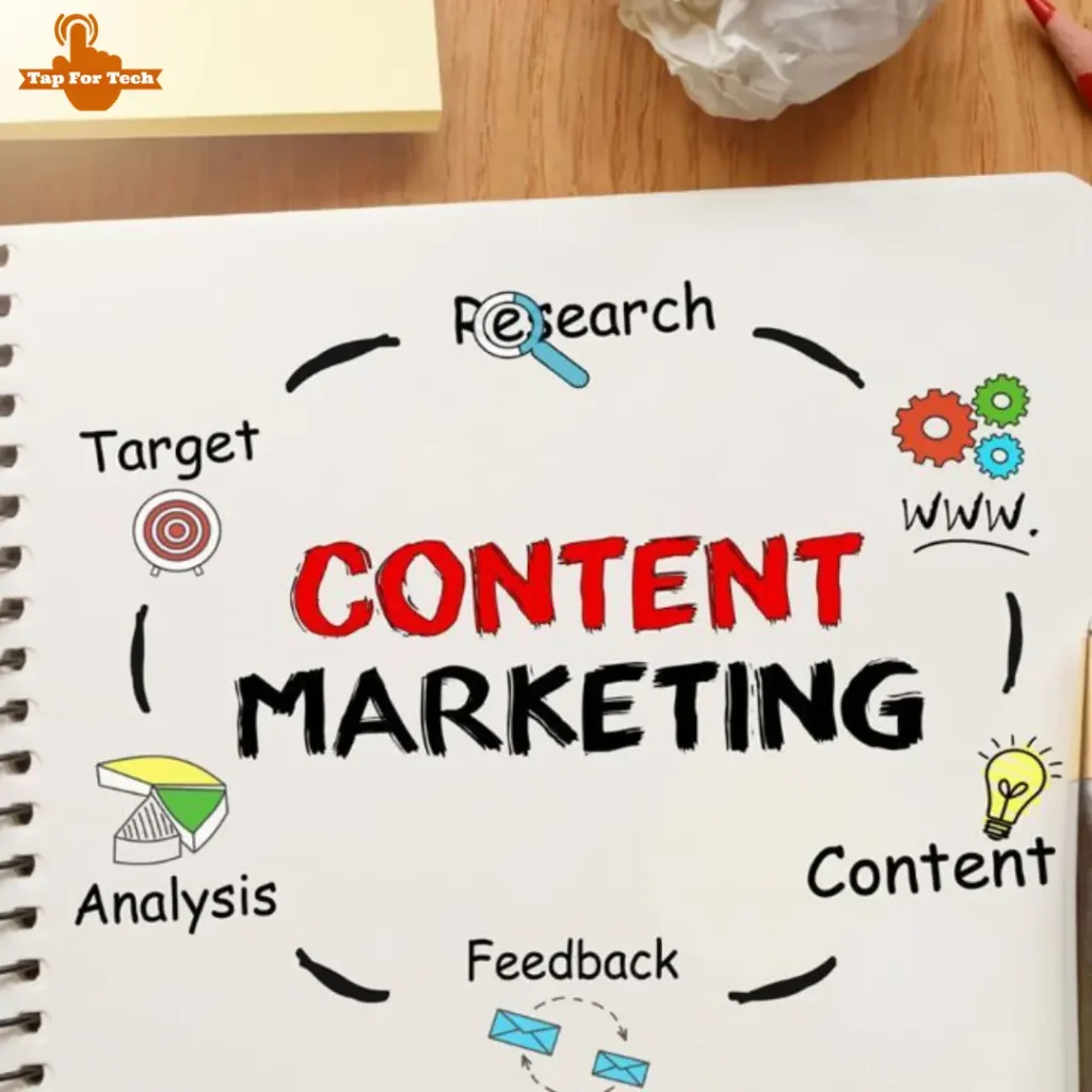 Best content marketing in Lucknow